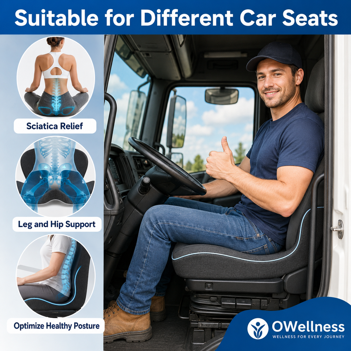 Owellness-ComfortCore™