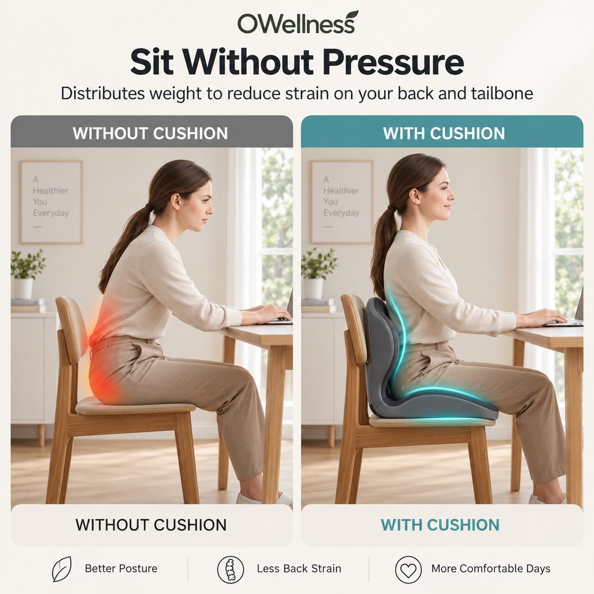 Owellness-ComfortCore™